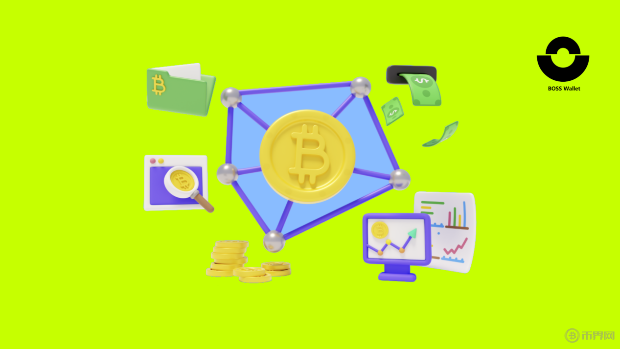 触发价格和止盈价格是什么意思？它们在交易中的作用是什么？