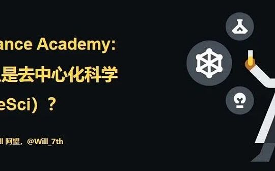 比特币价格为何继续震荡整理？是否意味着上涨预期降低？