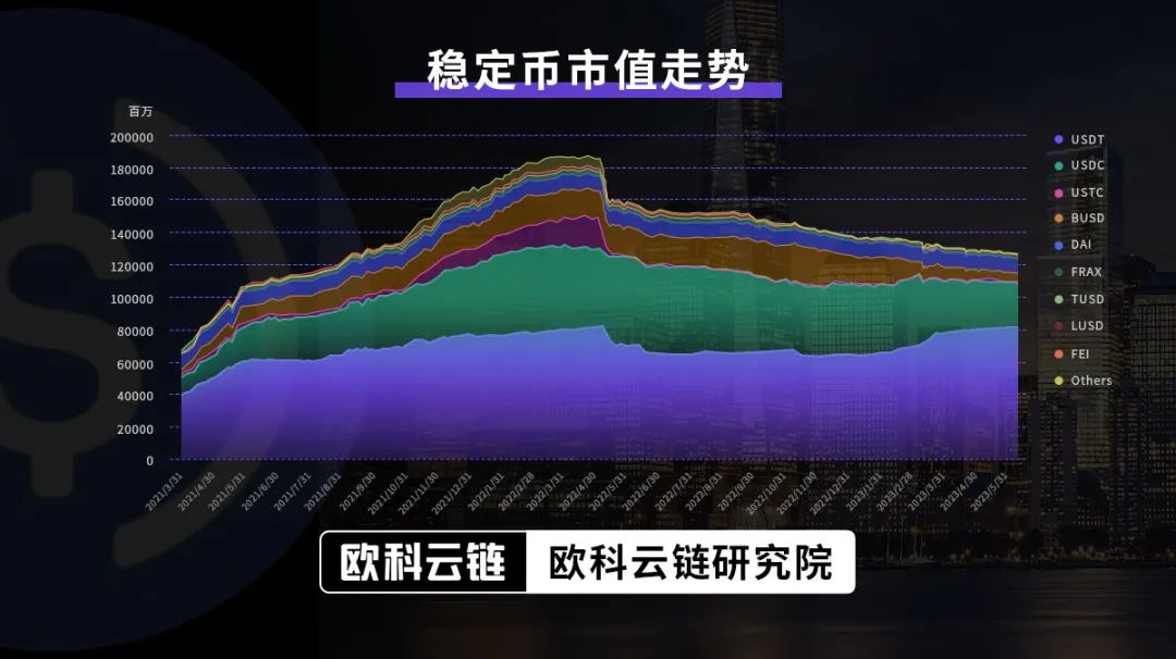公有链、私有链和联盟链有什么区别？三者的特点与应用场景解析
