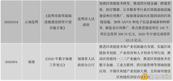 三箭资本为何从交易所转出14.4万枚以太坊？背后原因解析