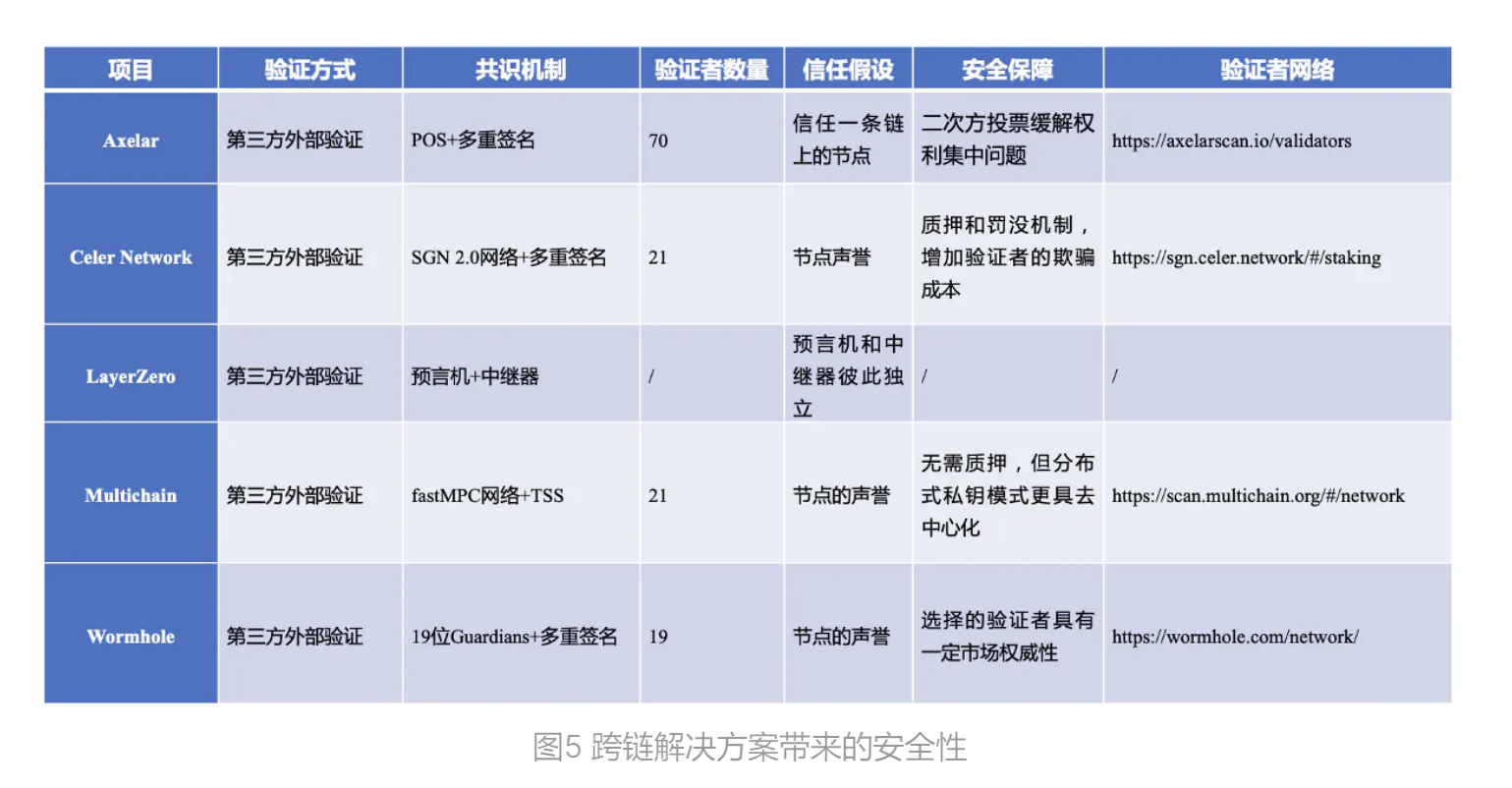 为何加密货币价格小幅上涨？美国司法部调查工作组成立有何影响？