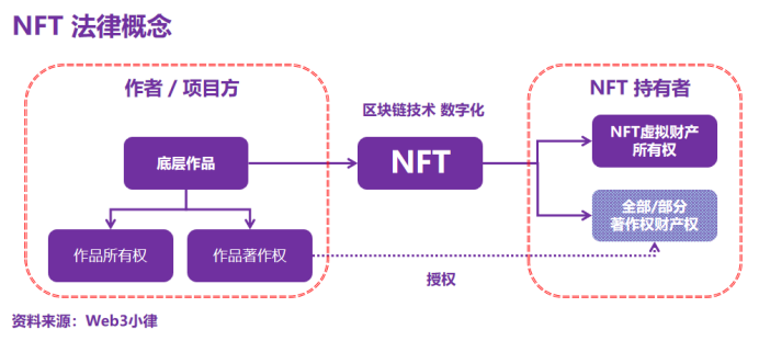 MicroStrategy为何实现二季度盈利2220万美元？持有比特币助力公司扭亏为盈？
