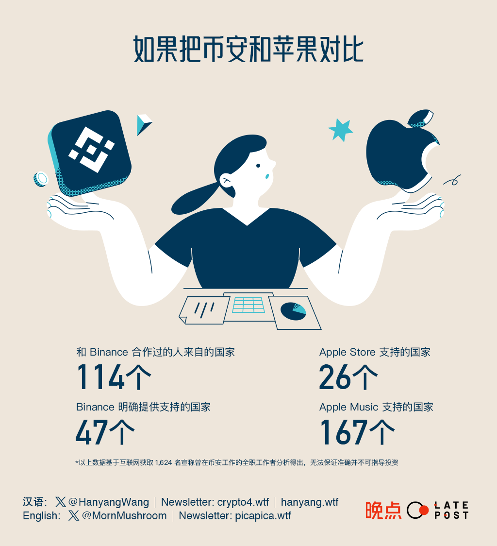 比特币矿工收入为何暴跌至历史最低？大规模抛售潮是否迫在眉睫？