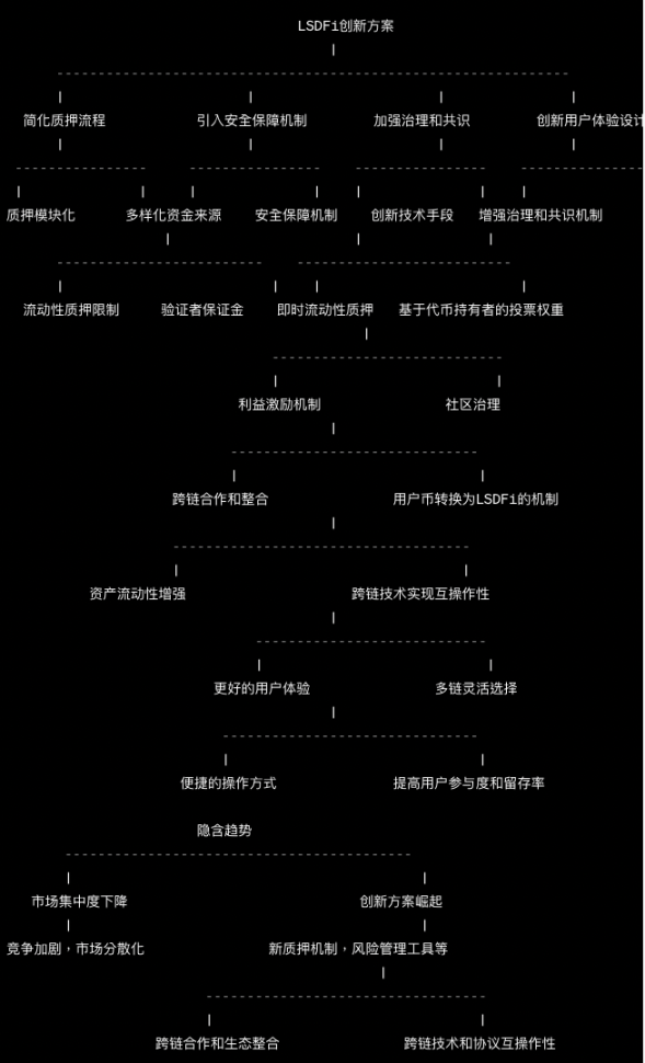 比特币投机热情为何降温？交易员为何等待特朗普下一步举措？