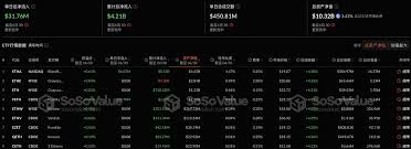Kanye West否认加密货币传闻为何导致山寨币暴跌？背后原因和市场反应是什么？