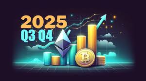 美联储下周议息会议降息50基点可能性有多大？有哪些关键影响因素？