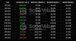 友谊的小船为何说翻就翻？深度复盘特朗普与马斯克“相爱相杀”的全剧情发展！