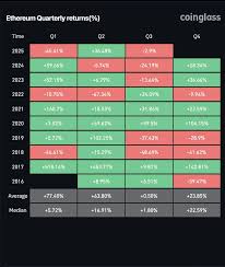BitMart新任CEO Nenter Chow上任：他如何推动技术创新、全球扩张与社区赋能？