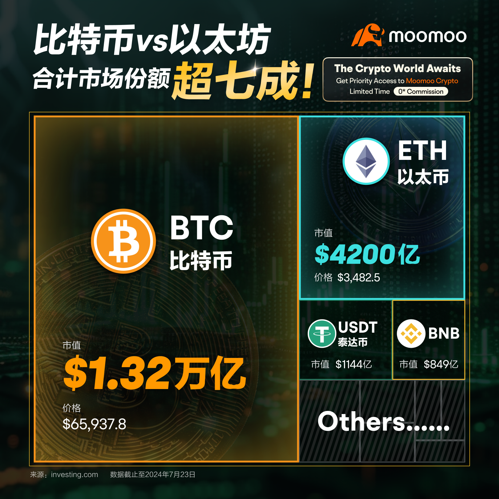 越南河内ChainCatcher × HTX「Web3未来之夜」盛会倒计时，加密新生态有哪些亮点？