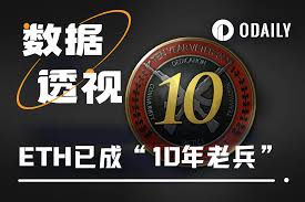 加密平台为何频繁赞助体育赛事？背后有哪些营销升维策略？