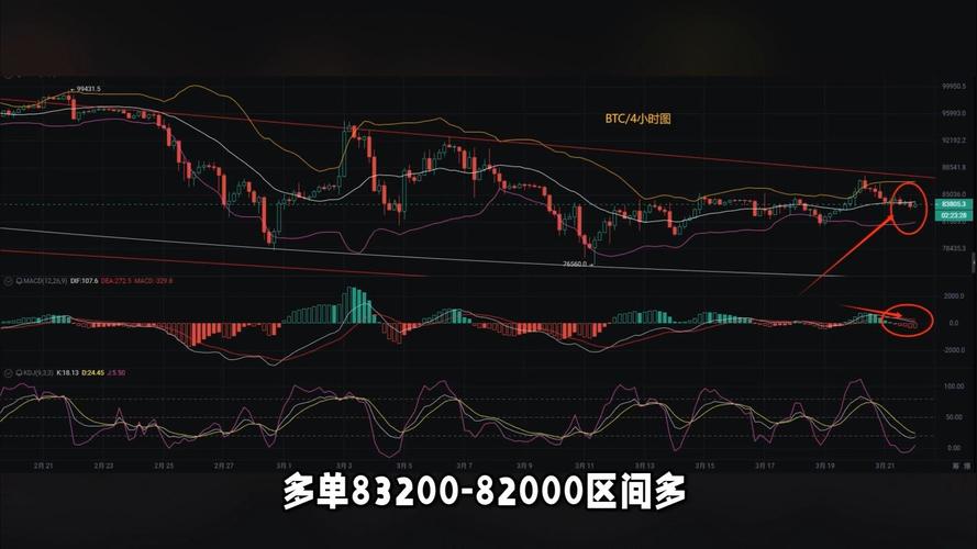Pi Network口号声势浩大，但币价下跌，其支付愿景还能实现吗？