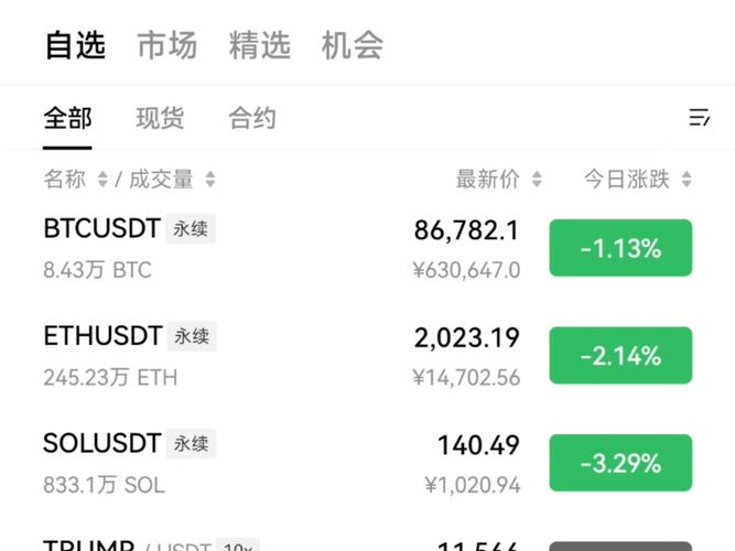 战略比特币储备是什么？它是如何运作的，有哪些潜在风险？