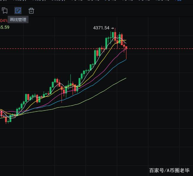 如何查看加密货币的合约地址？不同币的合约地址是否会有所不同？
