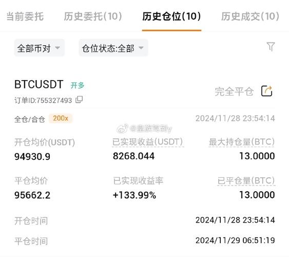 币圈做市商是什么意思？顶级做市商持有的代币及操作揭秘
