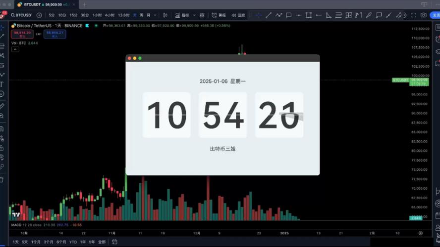加密货币套利交易是什么？套利方式如何运作与实现盈利？