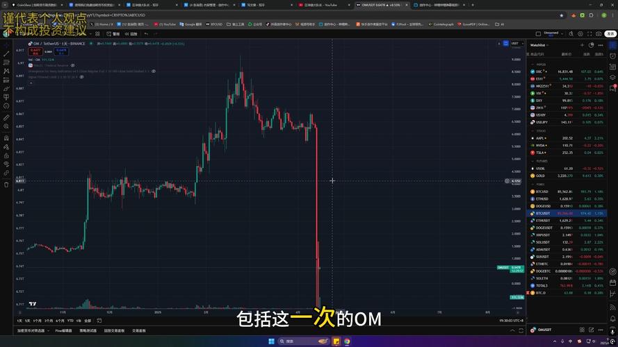加密货币牛市怎么生存？掌握这30个必备技巧能帮你稳健应对