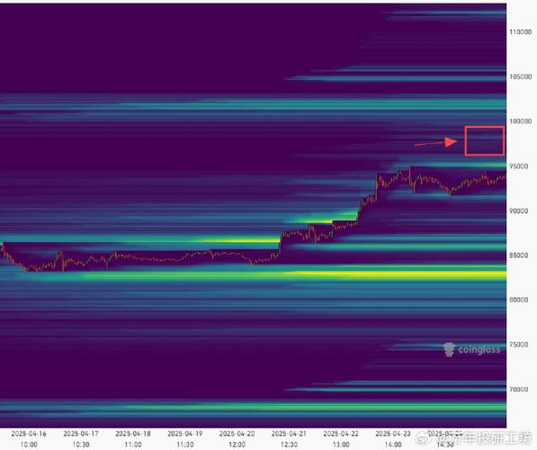 大户操纵导致Lighter ETH、HL XPL插针清算，投资者该如何避险？