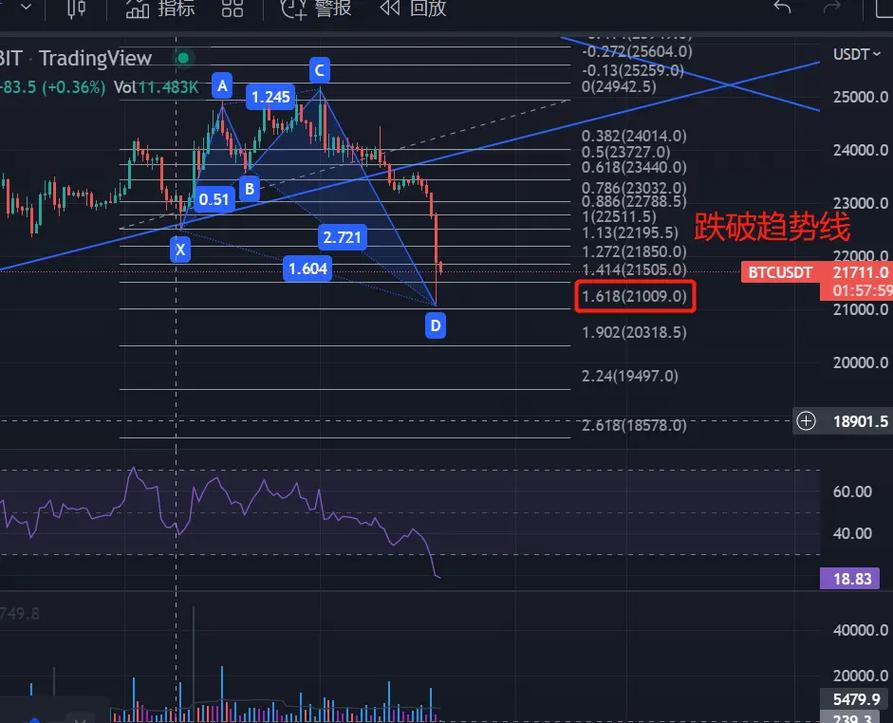 本周精选交互项目有哪些？Mavryk Network、Sentient与Zama任务亮点解析