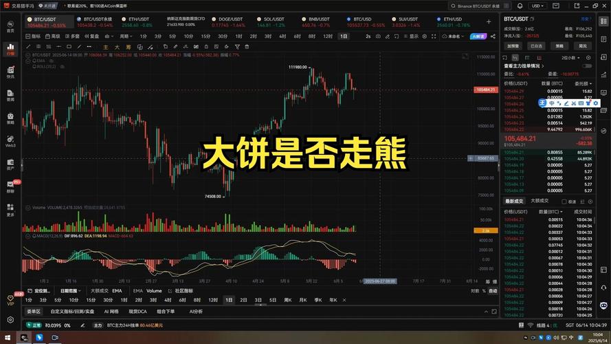抛弃BTC、全仓ETH：Bit Digital的大举调仓，背后真的隐藏加密市场新棋局吗？