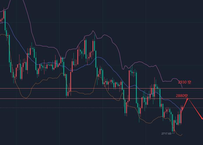 10问xStocks：交易美股代币时，我们究竟在交易什么资产？