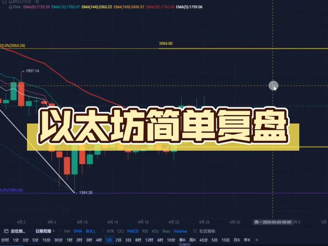 USDC Treasury在Solana网络新增铸造2.5亿枚USDC，这将如何影响市场稳定性？
