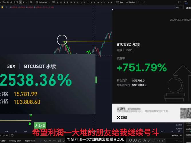 Berachain生态中的流动性基础设施Infrared，真的能提升整体效率和价值吗？