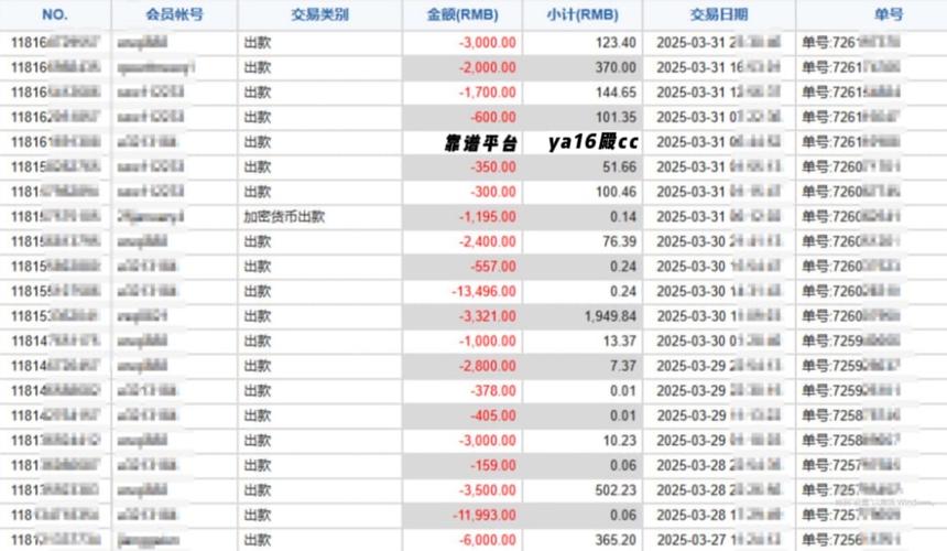 ZK-Rollups 之后，区块链下一个真正的杀手级应用究竟是什么？