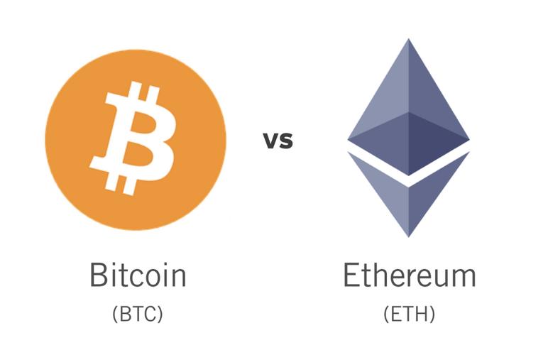 Core推出Rev+：它真的能将链上行为成功转化为收入分润吗？