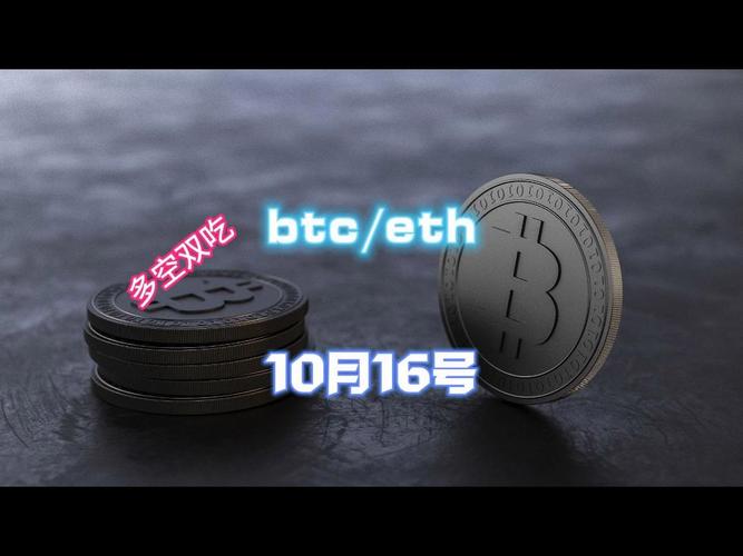 加密货币市场情绪虽回暖，但周末流动性风险是否仍然存在？