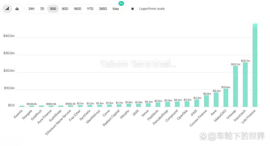 Bitfinex为何认为比特币站稳11万美元后有望冲击11.7万至12万美元？这透露了哪些市场信号？