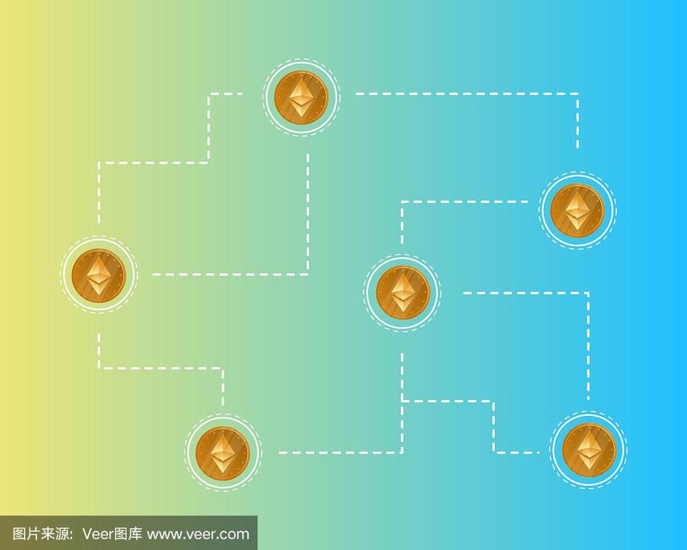 River将于10月29日启动公募，这意味着投资者应如何把握机会？
