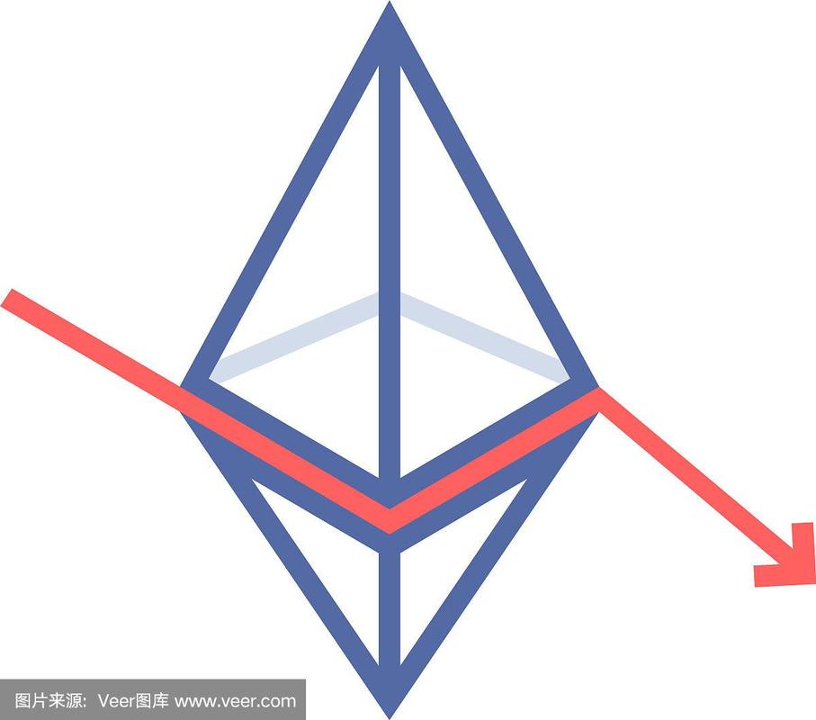 ChainOpera AI为何爆火？精准踩中市场周期，FDV超40亿美元的背后逻辑是什么？