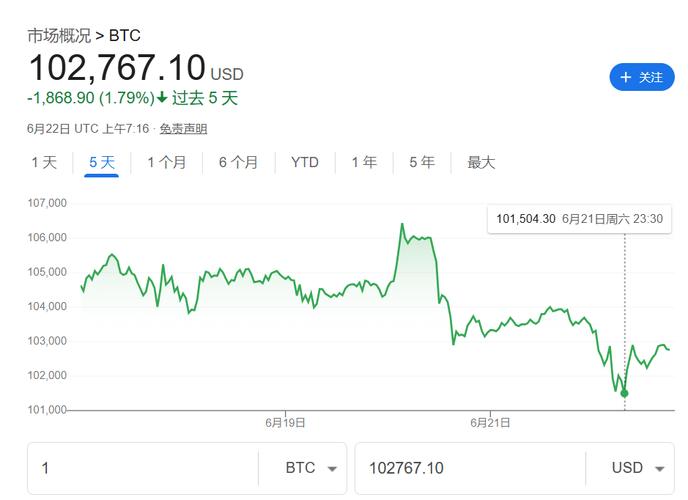 美SEC开始监管加密财库公司，DAT的叙事还能持续下去吗？
